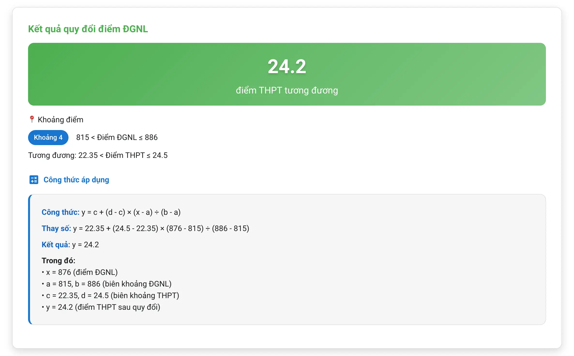 Hướng dẫn sử dụng công cụ tính điểm